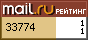 Рейтинг@Mail.ru